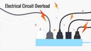 Electrical Circuit Overload: Everything You Need to Know.